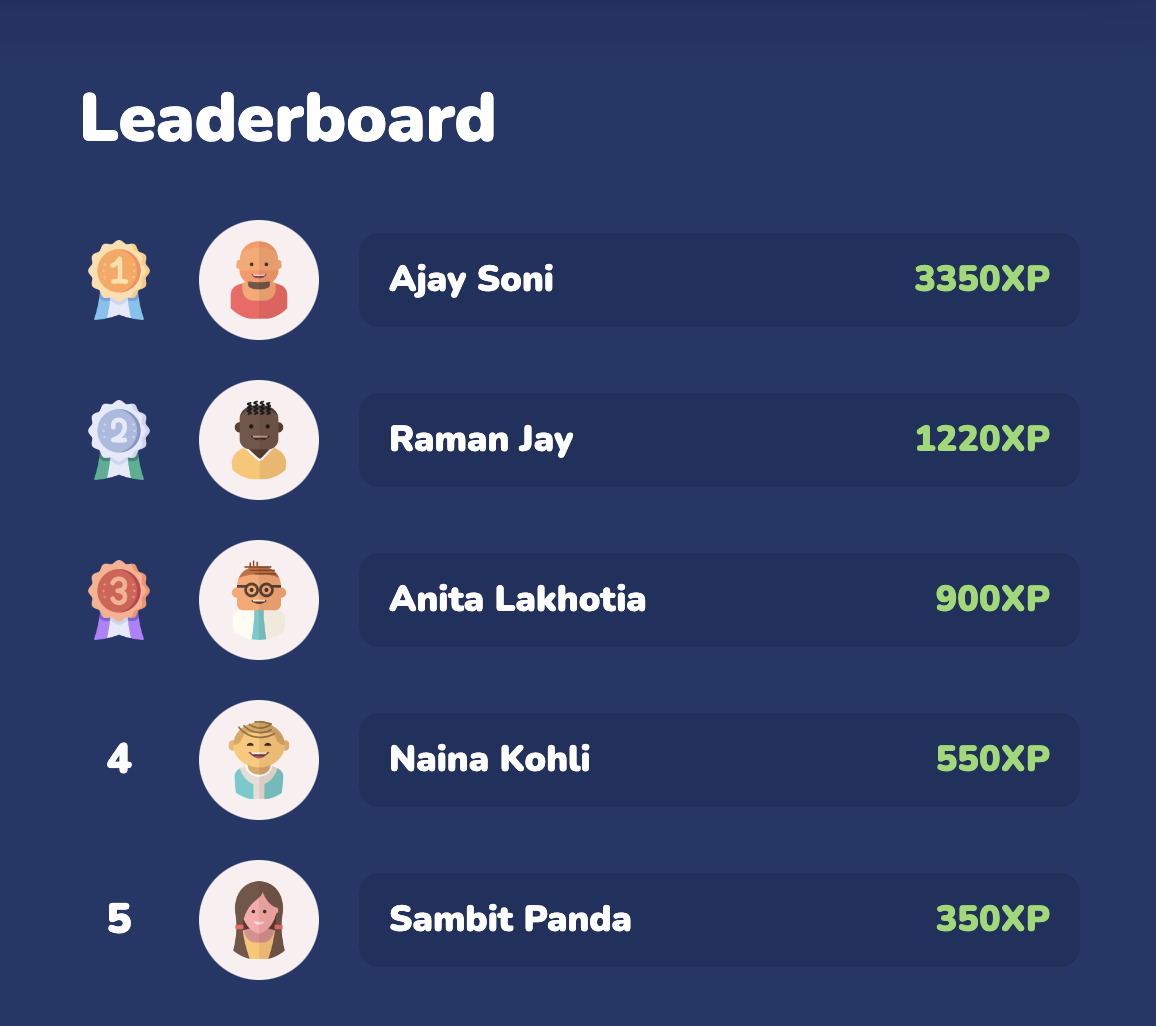 Homi Leaderboard