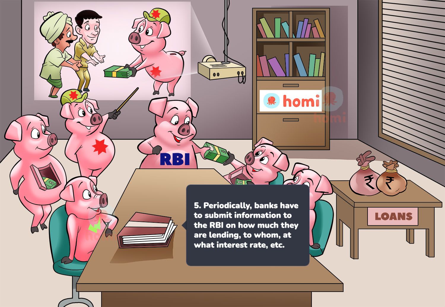 Periodically, banks have to submit information to the RBI on how much they are lending, to whom, at what interest rate, etc.