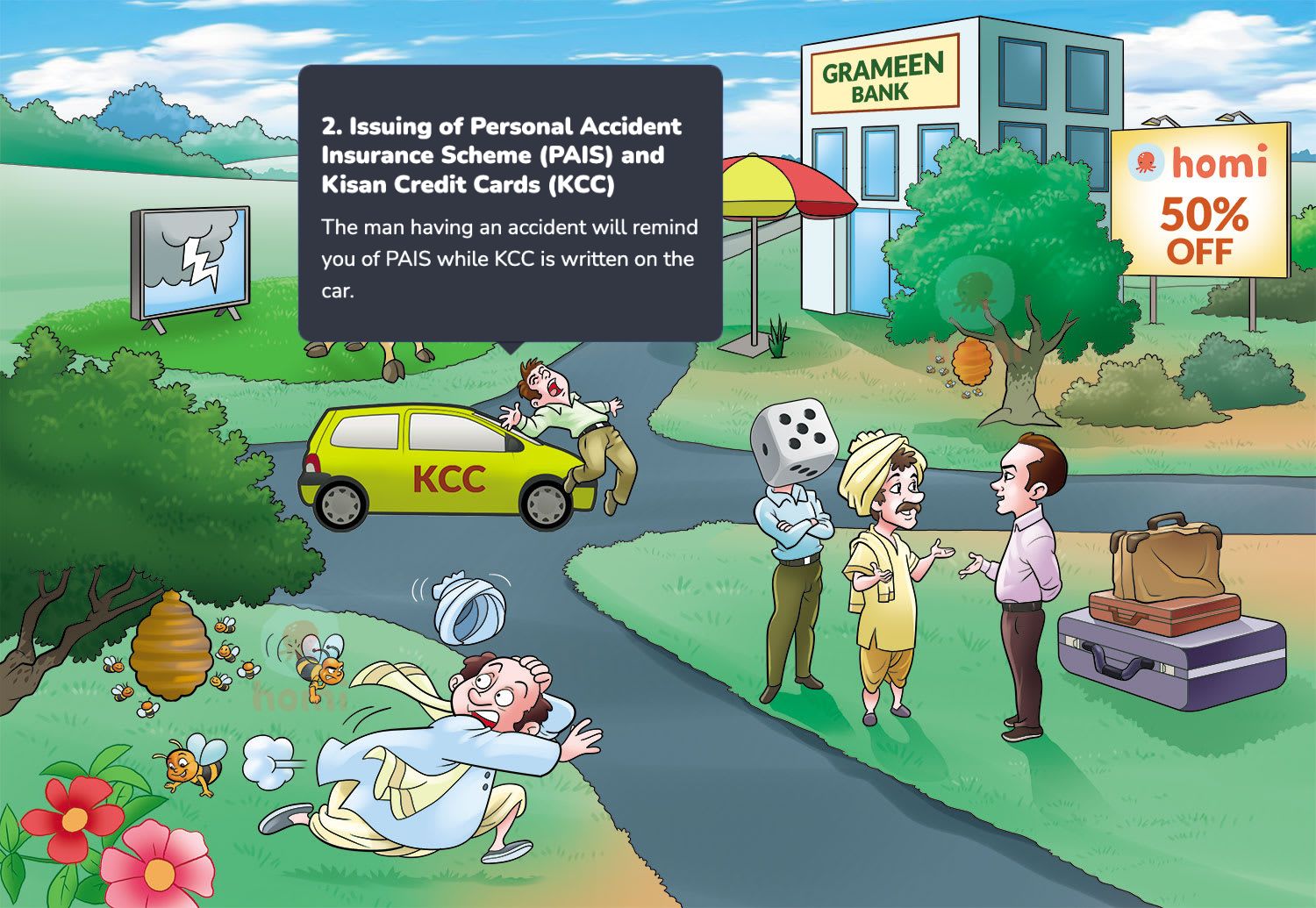Issuing of Personal Accident Insurance Scheme (PAIS) and Kisan Credit Cards (KCC)