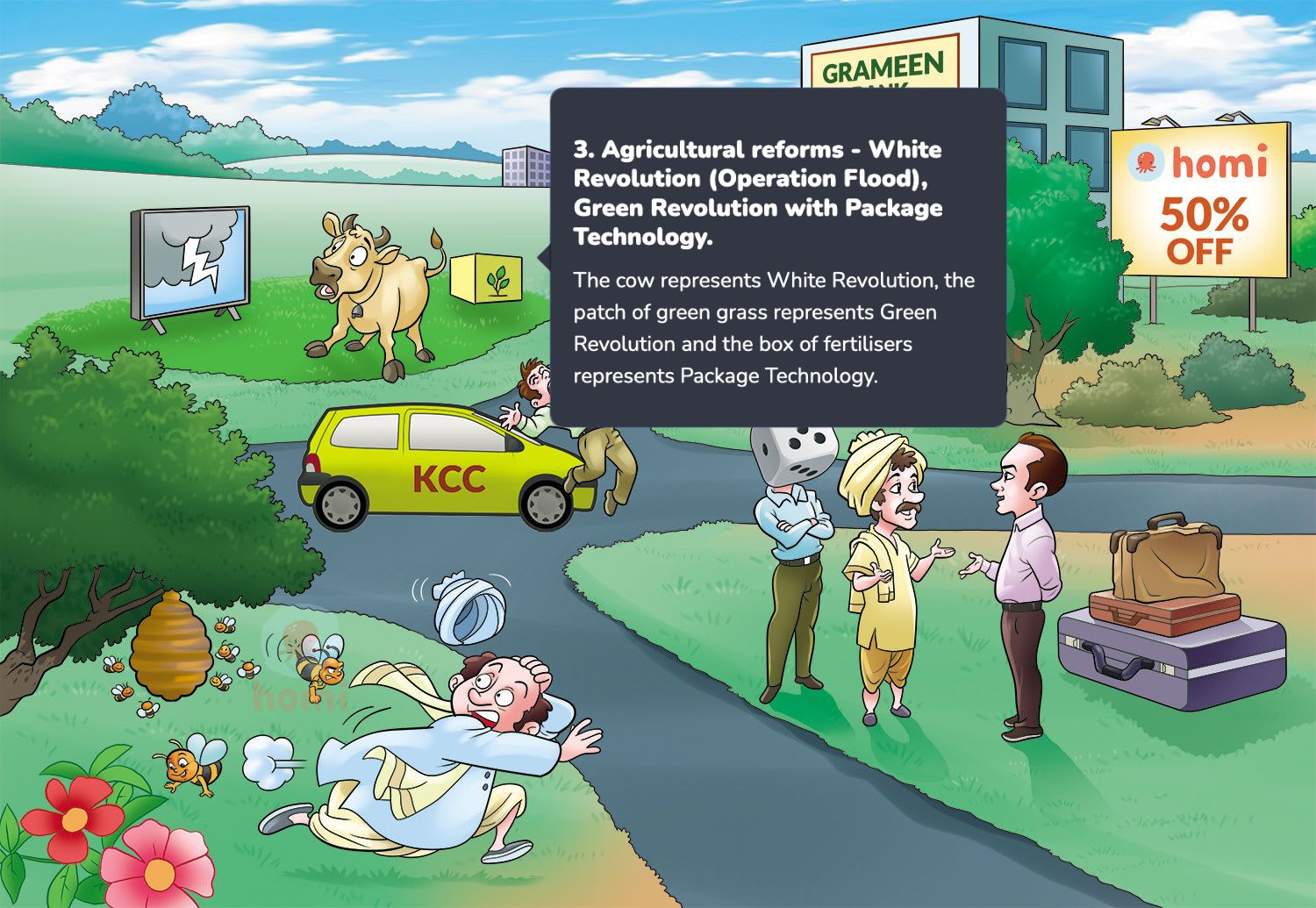 Agricultural reforms - White Revolution (Operation Flood), Green Revolution with Package Technology.