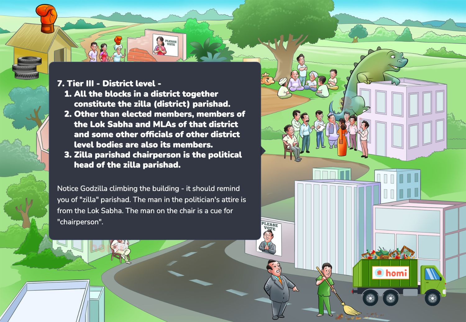 Local government bodies exist for urban areas as well. Smaller towns have municipalities. The municipal chairperson is the political head of the municipality.