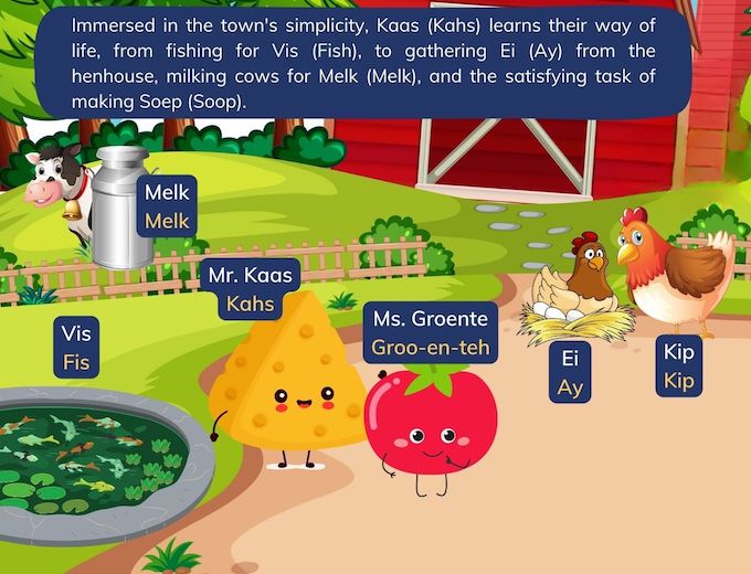 Learn Dutch vocabulary with stories