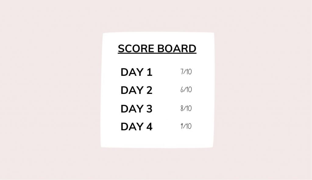 Flashcard Scoreboard