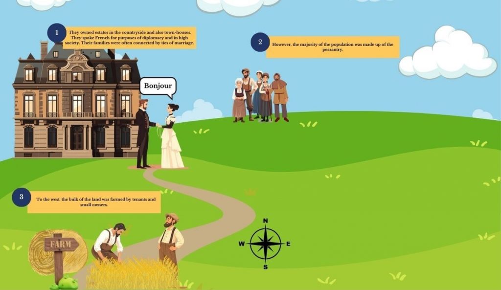 Homigram with points 1,2,3