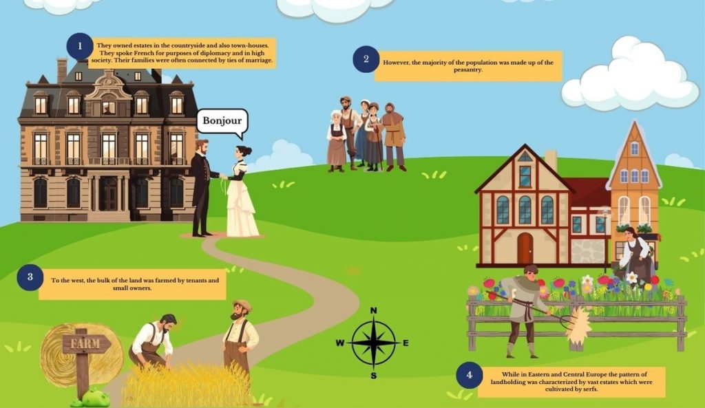 Homigram with points 1,2,3,4